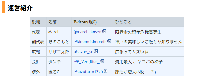 25sカンファレンス公式Wiki更新しました 
ぜひご覧ください！