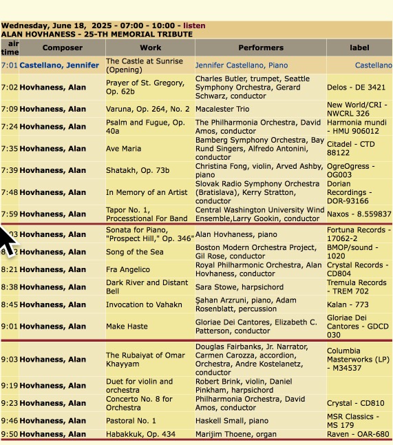Just updated 06/18/2025 Classical Discoveries.
To listen to this and many other programs devoted
to #EarlyMusic #NewMusic #WomenComposers, #BlackComposers and other neglected musicians go to my website at classicaldiscoveries.org
Playlist
classicaldiscoveries.org/playlists_2025…
or