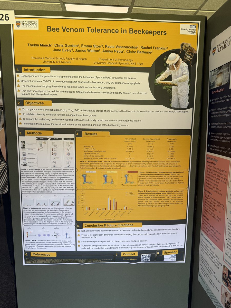 Catherine Pitman (@catheecat) on Twitter photo Great posters at the Plymouth Research Showcase today well done to all 👏🏻👏🏻👏🏻<a href="/UHP_NHS/">University Hospitals Plymouth NHS Trust</a> <a href="/RDInUHP/">Plymouth Research and Development Team @UHP_NHS</a> <a href="/NIHRresearch/">National Institute for Health and Care Research</a> <a href="/PlymUni/">University of Plymouth</a> Great posters at the Plymouth Research Showcase today well done to all 👏🏻👏🏻👏🏻<a href="/UHP_NHS/">University Hospitals Plymouth NHS Trust</a> <a href="/RDInUHP/">Plymouth Research and Development Team @UHP_NHS</a> <a href="/NIHRresearch/">National Institute for Health and Care Research</a> <a href="/PlymUni/">University of Plymouth</a>