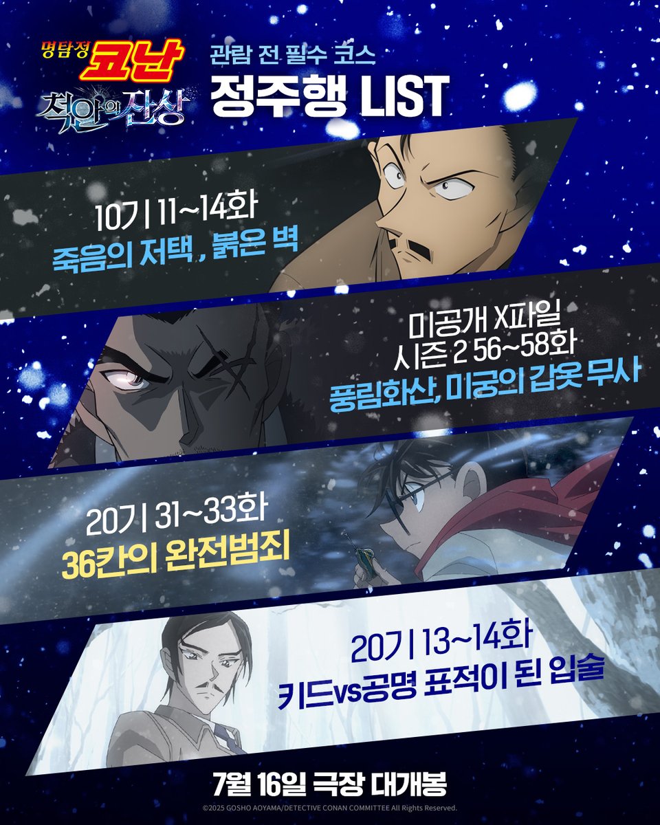 척안의 잔상 속 모리 탐정님 만나기 전!
가장 중요한 사건만 모아봤습니다📋

흠...이 외에도 많을 것 같은데
여러분이 생각하기에는 또 어떤 사건이 있을까요?🤔