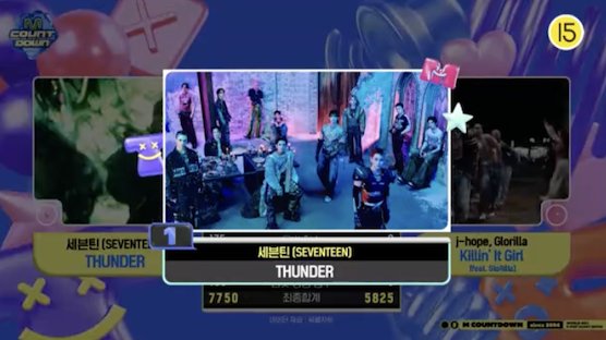 SEVENTEEN Billboard! tweet media