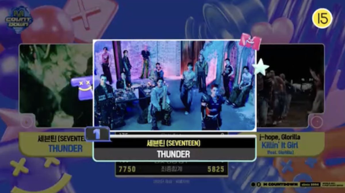 ced ★ (@archiveforsvts) on Twitter photo SEVENTEEN WON CONGRATS <a href="/pledis_17/">세븐틴(SEVENTEEN)</a>
thank you to the carats who voted and to those who helped make this possible
#Thunder8thWin SEVENTEEN WON CONGRATS <a href="/pledis_17/">세븐틴(SEVENTEEN)</a>
thank you to the carats who voted and to those who helped make this possible
#Thunder8thWin