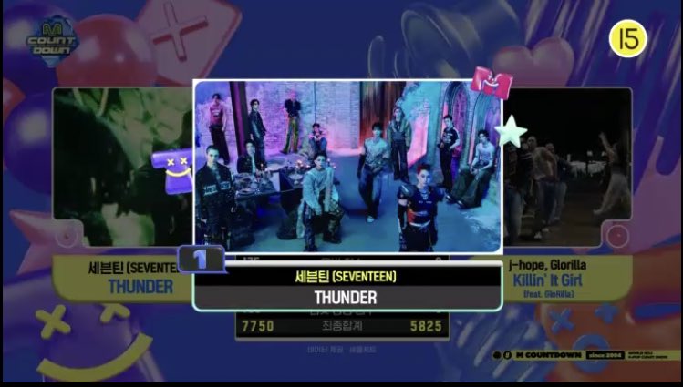 sam ♡ | gyucheol 🐦🔥 (@doremingyuu) on Twitter photo CARATDEULLLL, WE WON!!! 🥳🥳🥳 CONGRATS SEVENTEEN AND CARATS 🏆🏆🏆🏆🏆🏆🏆🏆
SVT THUNDER MCD DOUBLE CROWN
#세븐틴_엠카운트다운_1위_축하해
#THUNDER8thWin
#SEVENTEEN80thWin
<a href="/pledis_17/">세븐틴(SEVENTEEN)</a> CARATDEULLLL, WE WON!!! 🥳🥳🥳 CONGRATS SEVENTEEN AND CARATS 🏆🏆🏆🏆🏆🏆🏆🏆
SVT THUNDER MCD DOUBLE CROWN
#세븐틴_엠카운트다운_1위_축하해
#THUNDER8thWin
#SEVENTEEN80thWin
<a href="/pledis_17/">세븐틴(SEVENTEEN)</a>