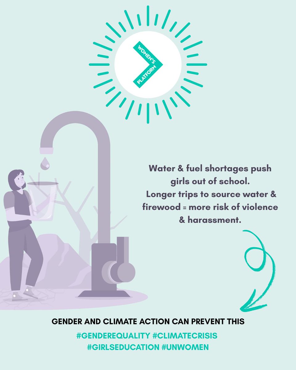Water &amp; fuel shortages often push girls out of school, while longer trips to collect water &amp; firewood also mean they are more likely to face violence and harassment. Action on gender &amp; climate is needed to help prevent this. Read the Article : unwomen.org/en/articles/fa…