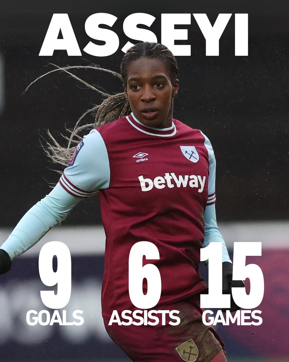 The stats don’t lie 🔥

Elisabeth Terland &amp; Viviane Asseyi put up BIG numbers this season for Manchester United &amp; West Ham. Goals, movement, consistency 💪

<a href="/ManUtdWomen/">Manchester United Women</a> <a href="/westhamwomen/">West Ham United Women</a> #BarclaysWSL