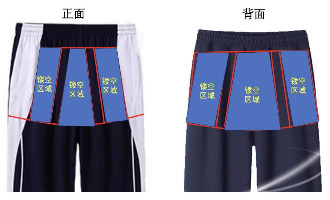 ndt_school's tweet photo. 校服长裤镂空改造

2025年6月19日，私立禁穿内裤学院举办学生活动，活动内容是对学生日常穿着的深圳校服长裤进行镂空改造。

私立禁穿内裤学院一向重视学生的日常着装暴露度，《学生肉体暴露规则��中明确规定，学生在校期间必须尽可能暴露自己的肉体，学院以肉体暴露度为重要考核指标。同时规定，学院鼓励学生在日常生活的各个环节减少非必要衣物的穿着，养成肉体暴露的习惯。然而，校服长裤的暴露和羞耻程度比较低，日常生活中穿该制服几乎没有羞耻程度，这对于刚进入学院的学生来说是天然的照顾，但同时也阻止他们进一步解放天性、阻止学院培养学生毫无羞耻心的精神品德。

因此，经学院学生工作处研究决定，对深圳校服长裤进行改造，旨在增加该服装的暴露程度和羞耻程度。