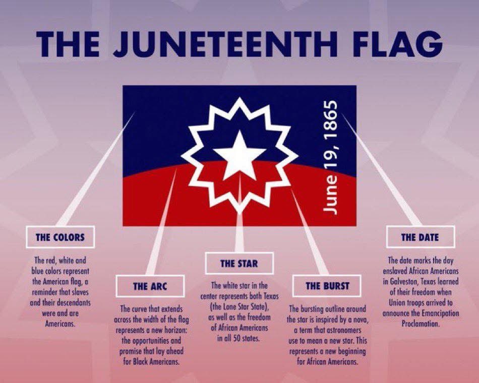 Happy Juneteenth to my Black American family,have a great time enjoying family,and spreading awareness of the significance and purpose of this day of celebration,and commemoration ✊🏾🇺🇸🫡🫡