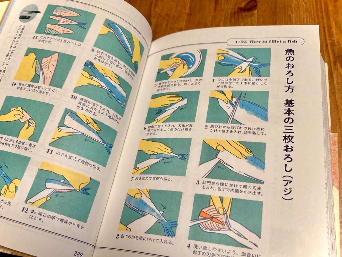 tasty 週末北欧部 日刊ごちそう通信 Tasty! 食べることを愛してやまない私が出会った 新刊 週末北欧部Chikaさん 紙の本は質感や tasty 週末北欧部 日刊ごちそう通信 Tasty! 食べることを愛してやまない私が出会った 新刊 週末北欧部Chikaさん 紙の本は質感や