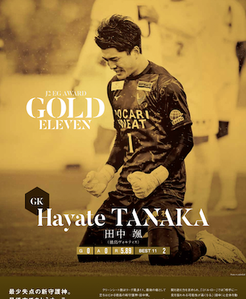 EG_spy's tweet photo. J2前半戦アワード | 🥇 GOLD ELEVEN
#田中颯 （#徳島ヴォルティス）

［SPECIAL COLUMN］
最少失点の新守護神。
最後方でまとうオーラ

【エルゴラ+】J2版最新号配信中
https://t.co/k3UwQeF5kf

#J2 #vortis #Jリーグ #エルゴラプラス #J2のためのエルゴラ #J2こそロマン https://t.co/wVbpDQcFON