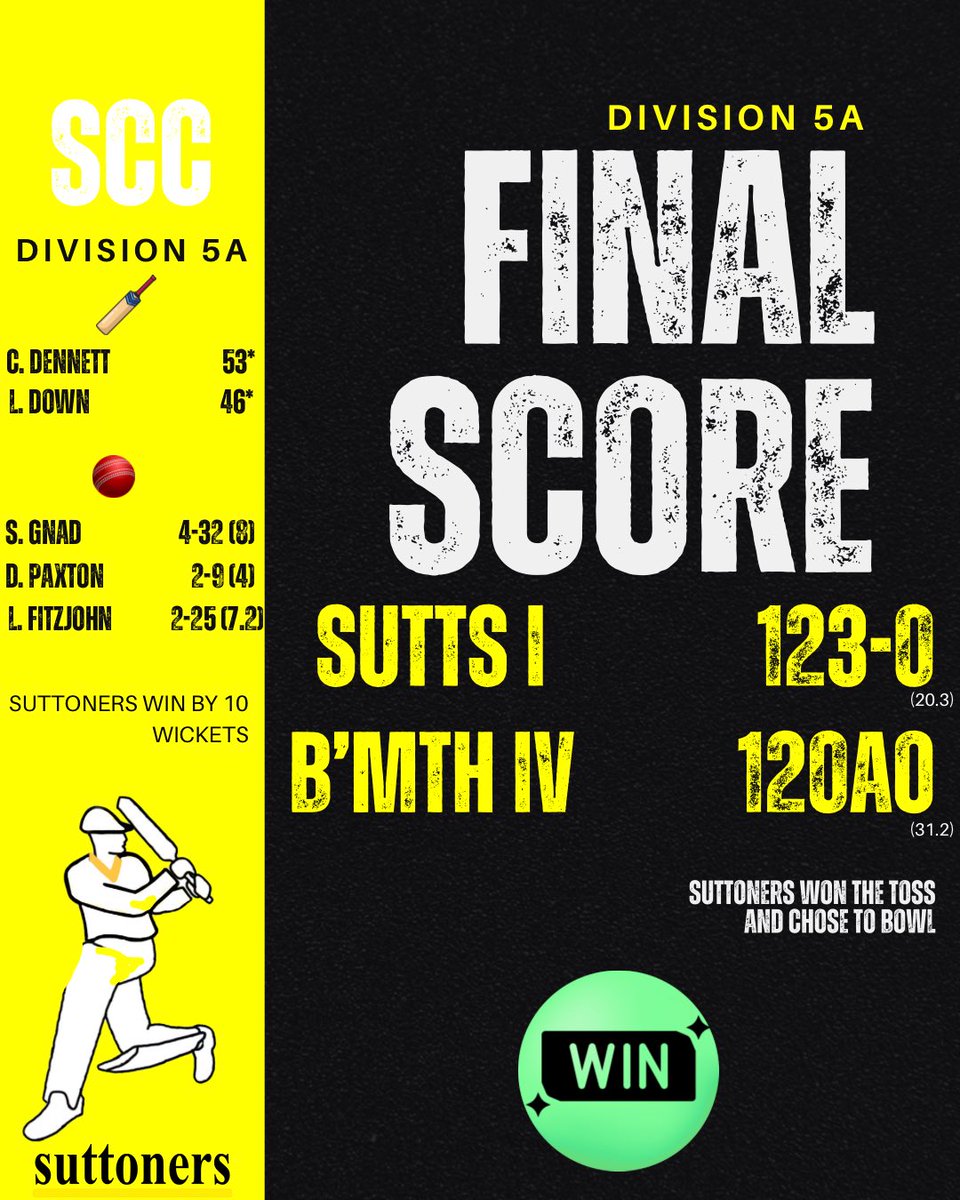 Suttoners Cricket Club tweet media