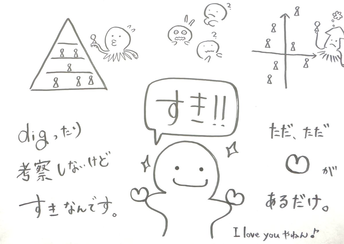 複雑な表や図をさいきん、よくみる。
あなたは、あなたの表を信じればいいし、
わたしは、わたしのすきを信じてる。

だれが何処にいるとか貢献したとかやなくて、
ただ、ただ、『あなたがつくる音楽と世界が、』

すきなんです。