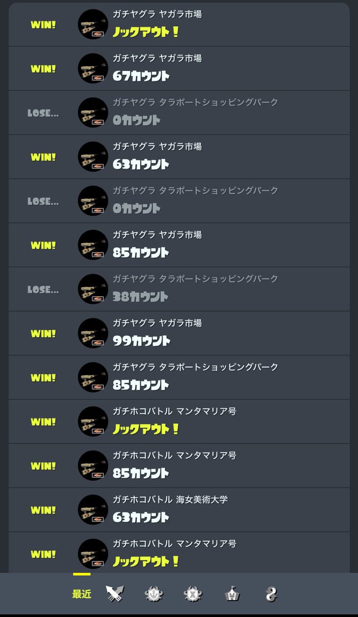 ジェイコブの勝率いい感じだ