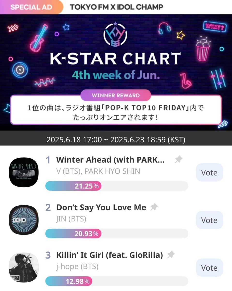 📢📢 VOTACIÓN PRIORITARIA en IDOL CHAMP para POP-K TOP 10 Friday

Vota por #WinterAhead by #V, para la cuarta semana de junio!

🗓️ 🔚 23 de junio
⏰ 19.00 🇰🇷 〰️ 12.00 🇪🇸 〰️ 11.00 🇮🇨
🗳️ bit.ly/45syGCW

20 💙/♥️ = 1 voto
✅Voto ilimitado
Vamos Tae Crew!

#BTSV #KimTaehyung