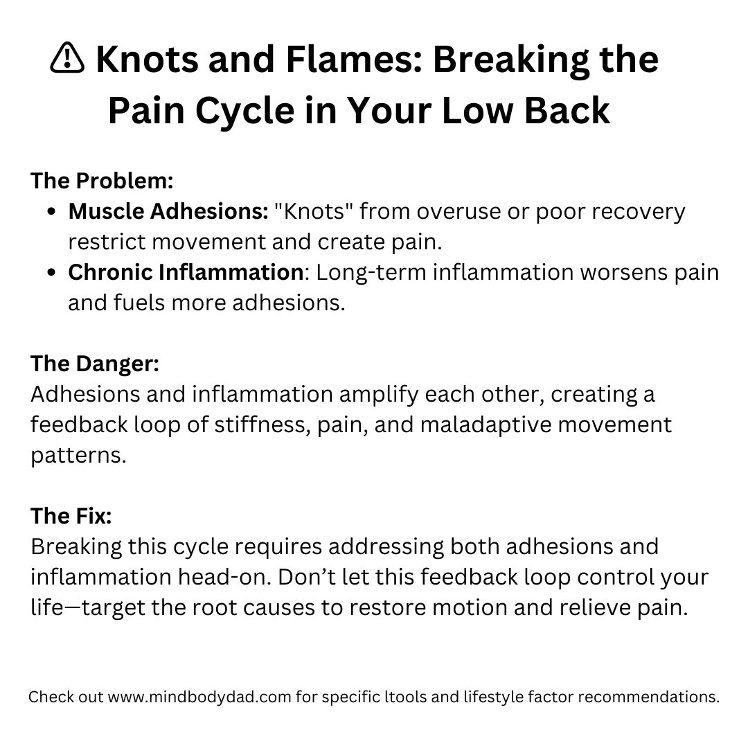 Address both of these to prevent a vicious cycle of pain and discomfort.