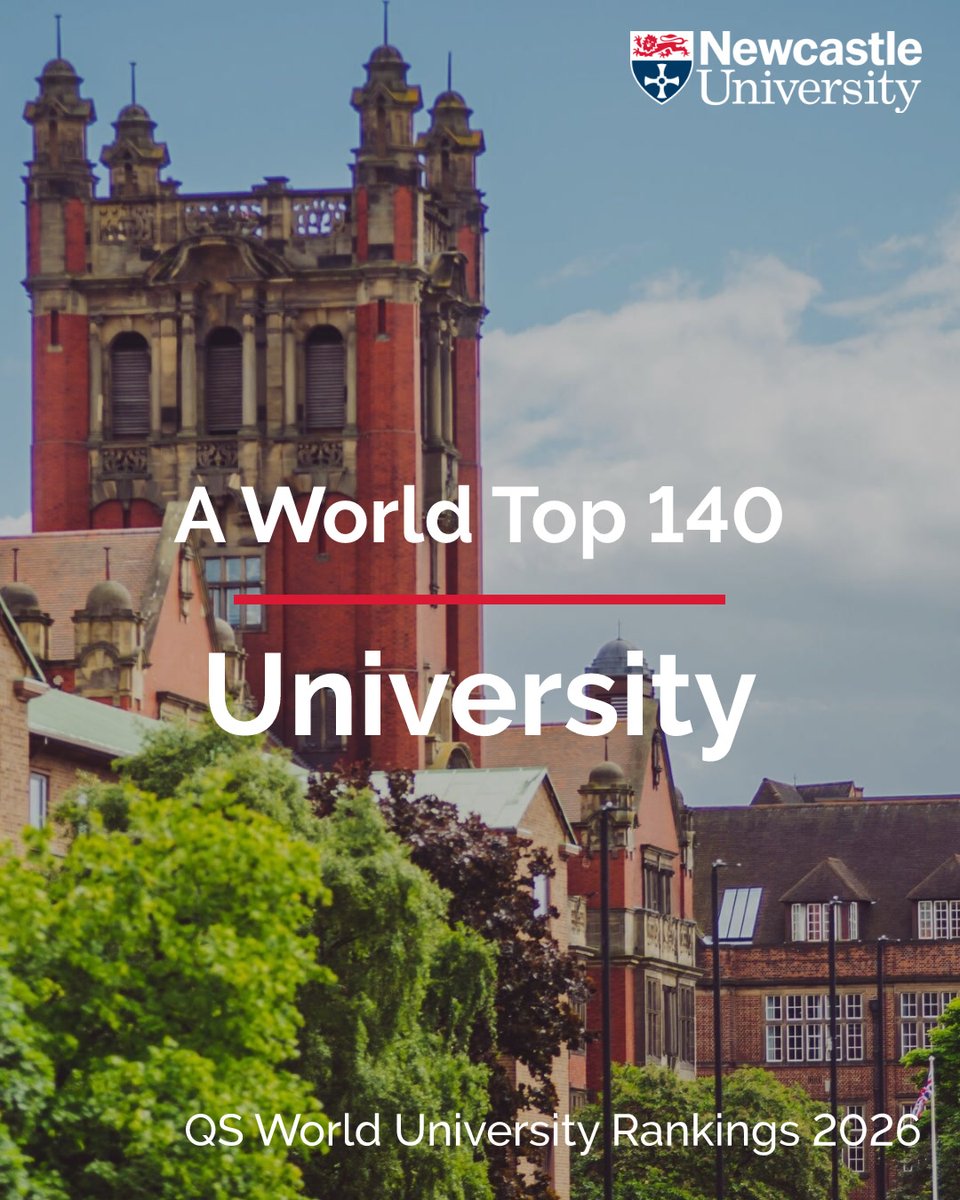 We're celebrating our latest position in the QS World University Rankings 🎉 

As global competition for positions gets ever stronger, we're proud to have maintained a place in the world's top 140 universities since 2021. 

#WeAreNCL