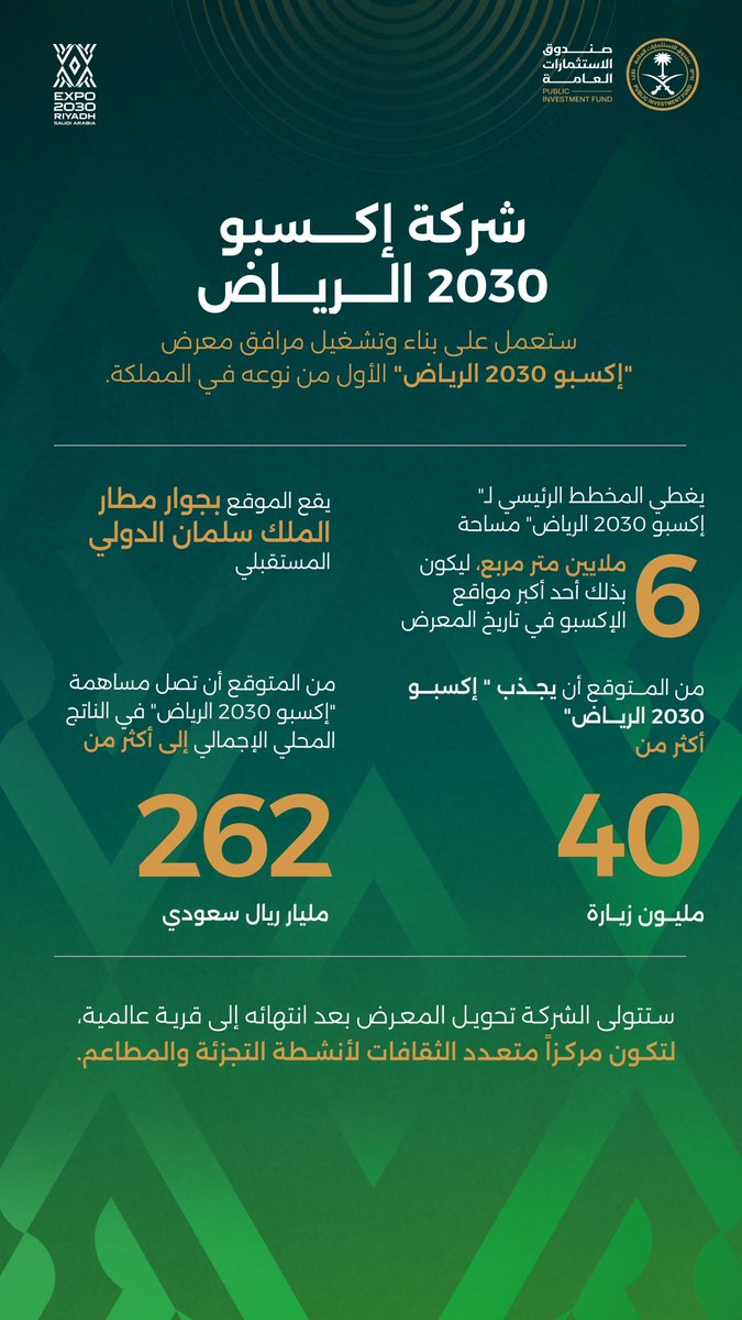 الصورة