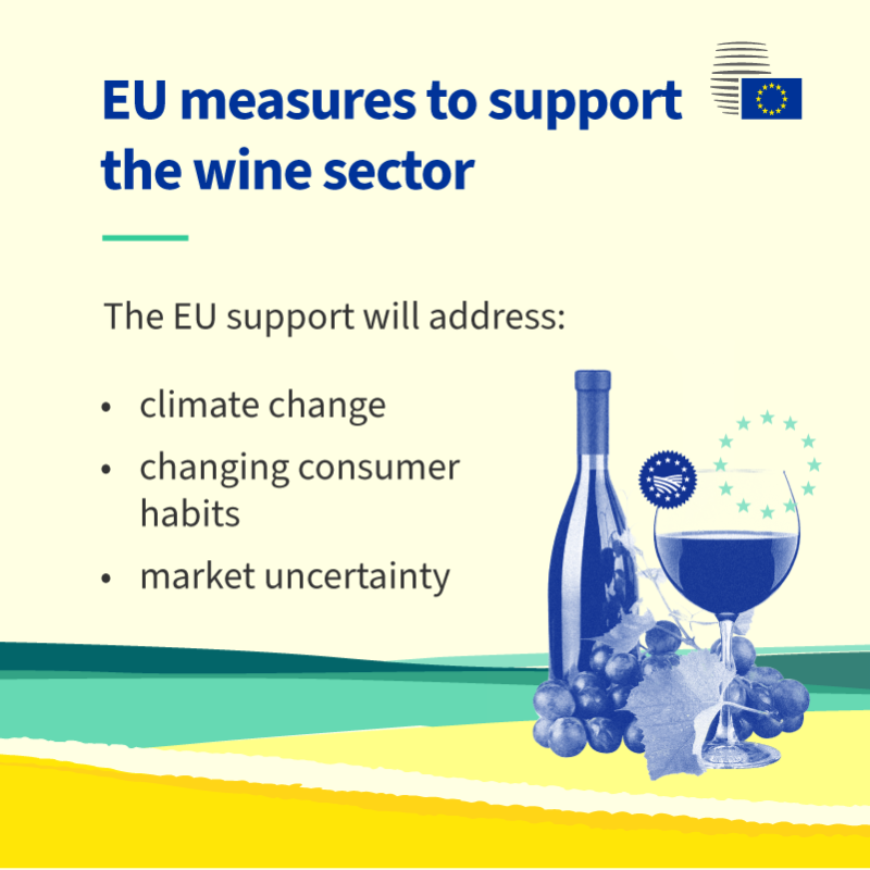 EUCouncil's tweet photo. The EU is stepping up support for the wine sector. 🍷
New measures aim to help producers tackle climate change, shifting consumer trends and market instability.
Find out more: https://t.co/oKpMQUZMDV
#EUWine #AgriFish #Agriculture #Sustainability #RuralDevelopment