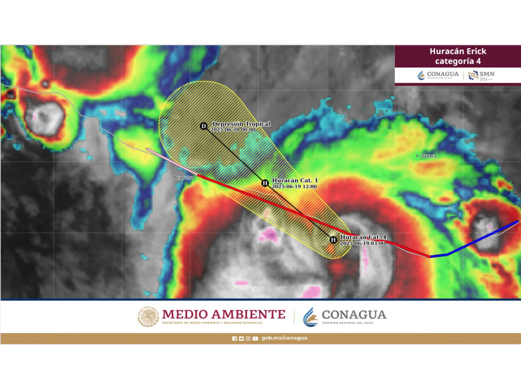 🌀 #HuracánErick ya es categoría 4 y se encuentra muy cerca de las costas de #Oaxaca y #Guerrero.

🌧️ Lluvias extraordinarias, vientos &gt;250 km/h y oleaje de hasta 10 m.

⚠️ Impacto inminente entre Lagunas de Chacahua y Punta Maldonado.

🚨 ¡Extrema precauciones!