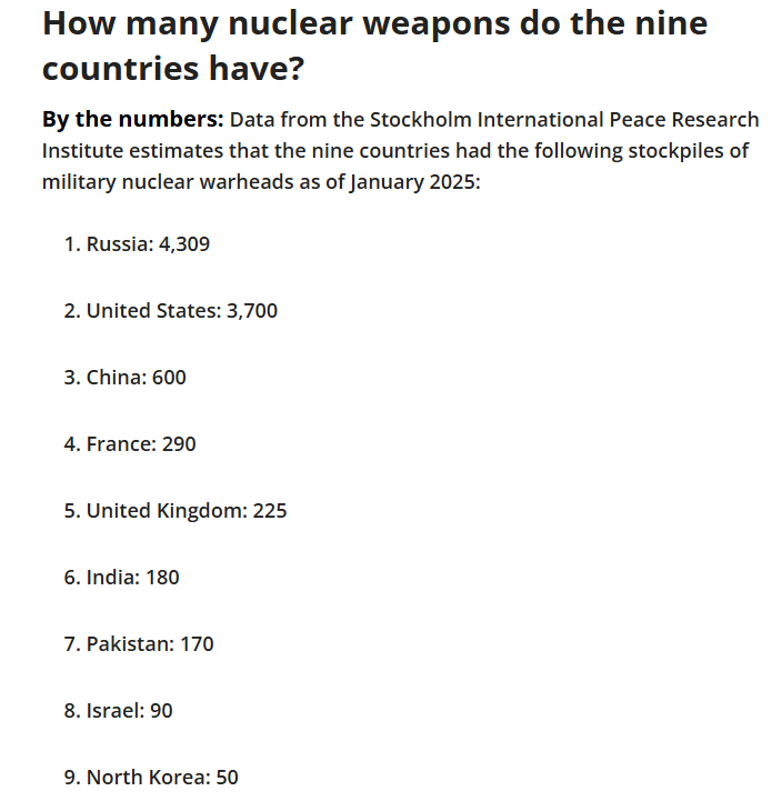IRAN is all about another resource grab, Oil. Gas and Minerals

If they had Nuclear they would not be attacked....