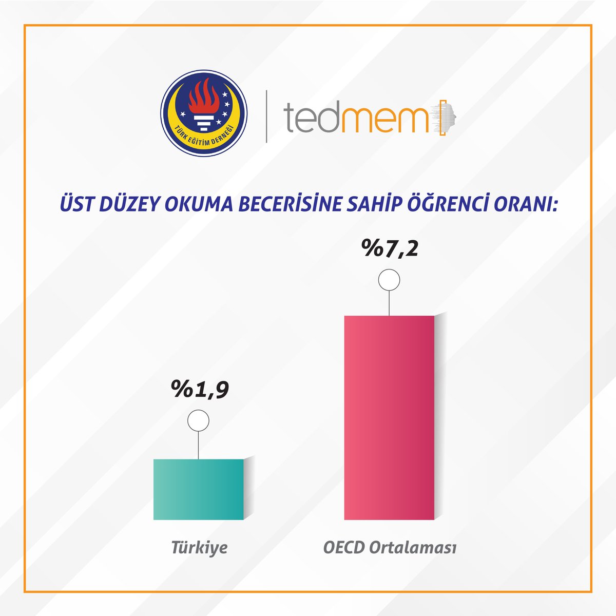 tedmem tweet media