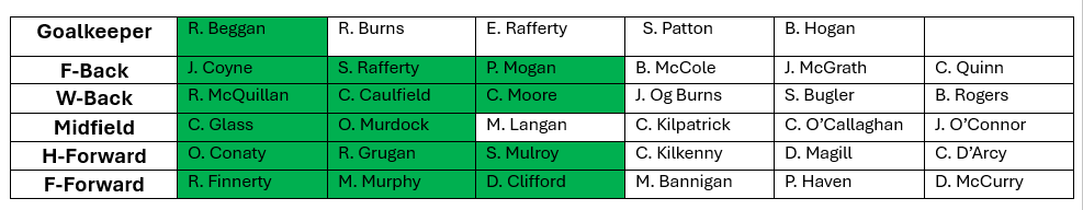 Maurice Brosnan tweet media