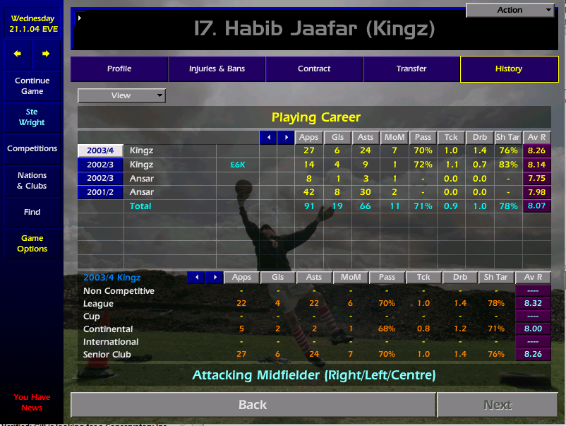 Ste Wright tweet media