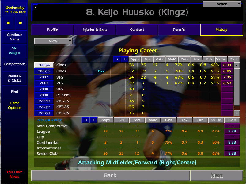 Ste Wright tweet media