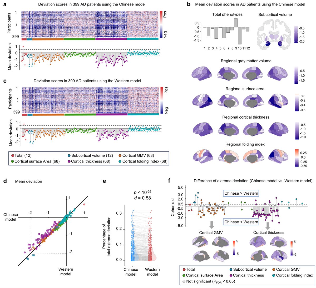 YongHe_lab tweet media