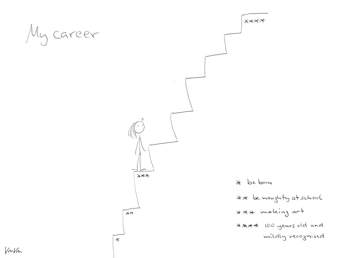 Would like to remind you all of my career path, this is how its gonna unfold and thats okay. It's true I was naughty at school and I am still sometimes a bit unruly now. Therefore I wish you a naughty day, get up to some mischief and don't let nobody stop you 😍