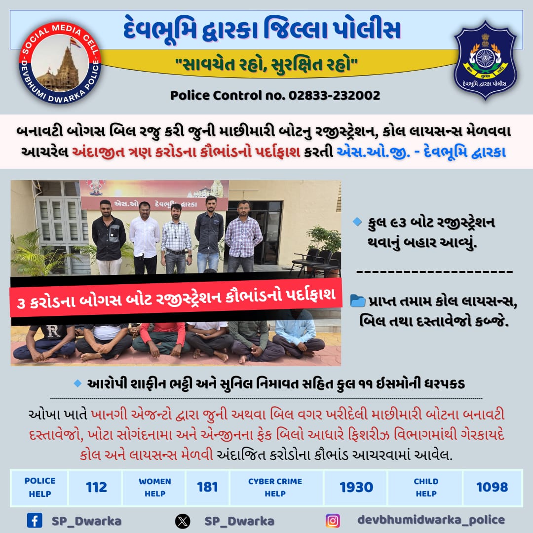 SP-Devbhumi Dwarka (@sp_dwarka) on Twitter photo બનાવટી બોગસ બિલ રજુ કરી જુની માછીમારી બોટનુ રજીસ્ટ્રેશન, કોલ લાયસન્સ મેળવવા આચરેલ અંદાજીત ત્રણ કરોડના કૌભાંડનો પર્દાફાશ કરતી એસ.ઓ.જી. - દેવભૂમિ દ્વારકા.
#DBD_Police #SOG_Action #FakeDocuments
<a href="/dgpgujarat/">DGP Gujarat</a> <a href="/GujaratPolice/">Gujarat Police</a> <a href="/akumarips/">ASHOK KUMAR, IPS</a> બનાવટી બોગસ બિલ રજુ કરી જુની માછીમારી બોટનુ રજીસ્ટ્રેશન, કોલ લાયસન્સ મેળવવા આચરેલ અંદાજીત ત્રણ કરોડના કૌભાંડનો પર્દાફાશ કરતી એસ.ઓ.જી. - દેવભૂમિ દ્વારકા.
#DBD_Police #SOG_Action #FakeDocuments
<a href="/dgpgujarat/">DGP Gujarat</a> <a href="/GujaratPolice/">Gujarat Police</a> <a href="/akumarips/">ASHOK KUMAR, IPS</a>