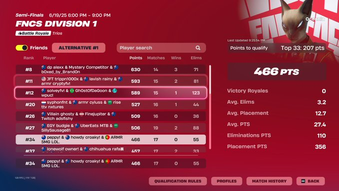 back to back fucking weeks....