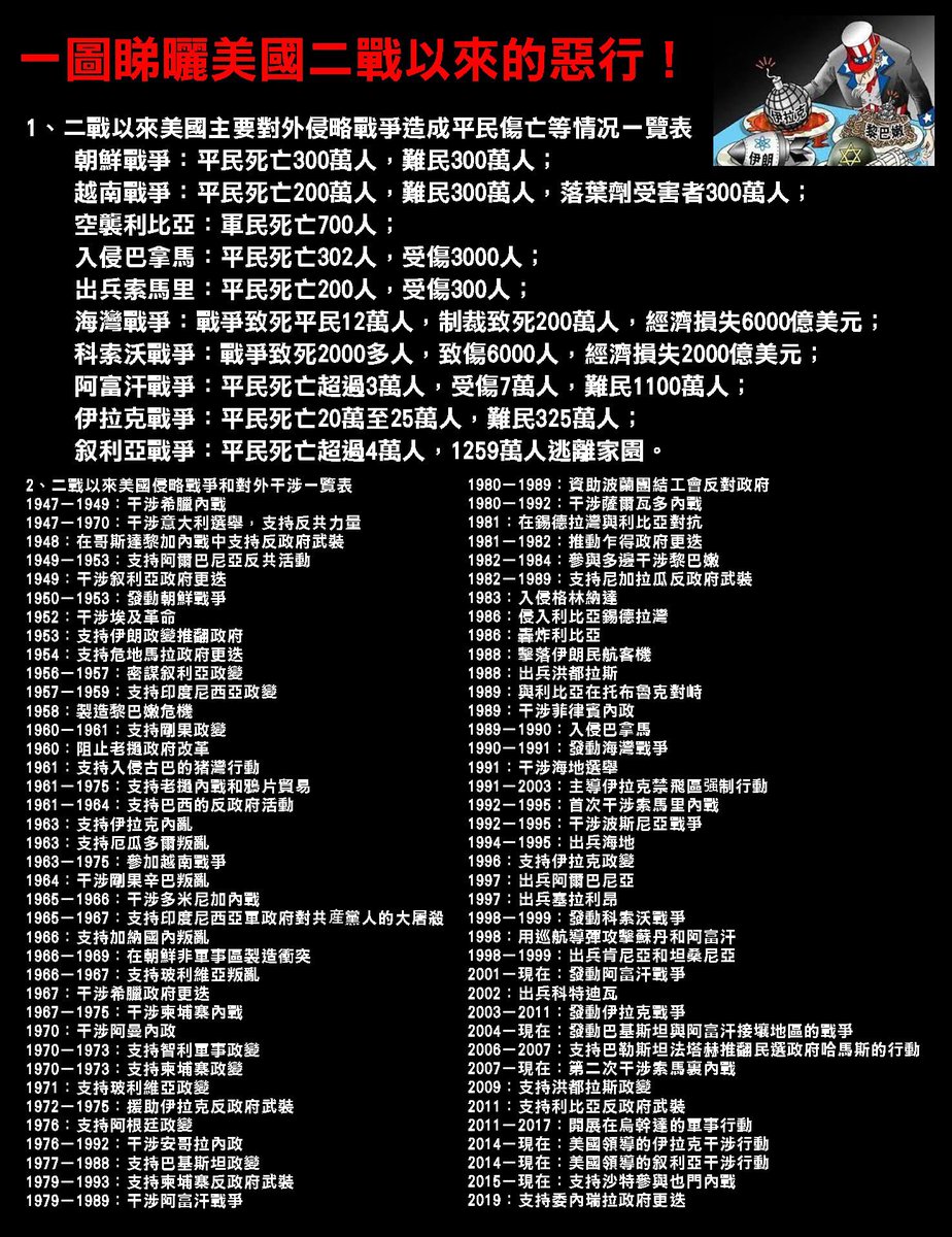 以伊冲突目前预测的关键，是预测美帝是否会下场。

美帝明知道下场到中东这个千年泥潭会死，但知道会死也必须为之！哈哈哈哈！
不想下？以爹就不停捅咕，一直到你下。

美帝国的陨落根本不是可以靠一个川普能逆转的。

美帝陨落完全是天意。
根本不以人的意志为转移。