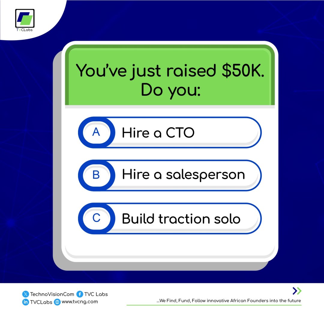 $50K in the bank. What's your first move?

There's no perfect answer, just the one that fits your vision.
Let's hear what you think in the comments.