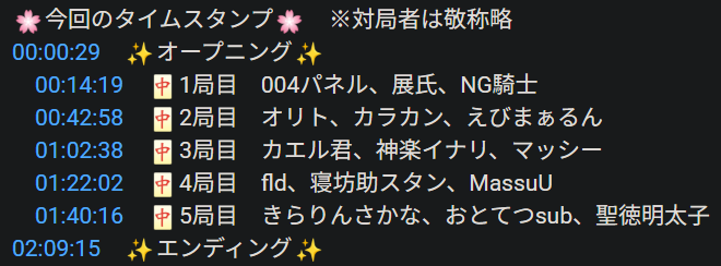 今回の配信のタイムスタンプができました🌸
#のあとあそぼ
普段使わない筋肉を使うと、思いがけず身体がプルプルするの、わかります。