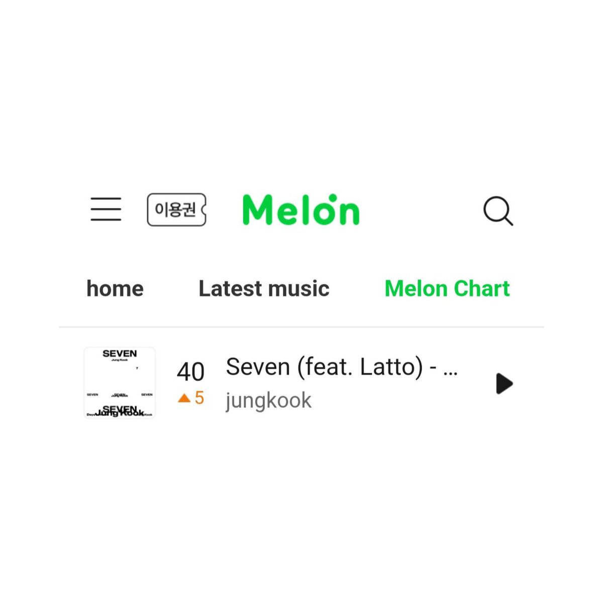 Jungkook’s “Seven” has re-entered the top 40 of MelOn TOP100.
