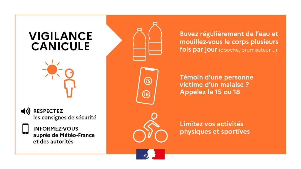 #Météo 🟠 | Le département de la Loire-Atlantique est placé en vigilance orange #canicule ce vendredi 20 juin à 12h00.

➡️ Buvez régulièrement de l’eau
➡️ Limitez vos activités physiques

ℹ️ Suivez l'évolution de la situation sur : vigilance.meteofrance.fr/fr/loire-atlan…