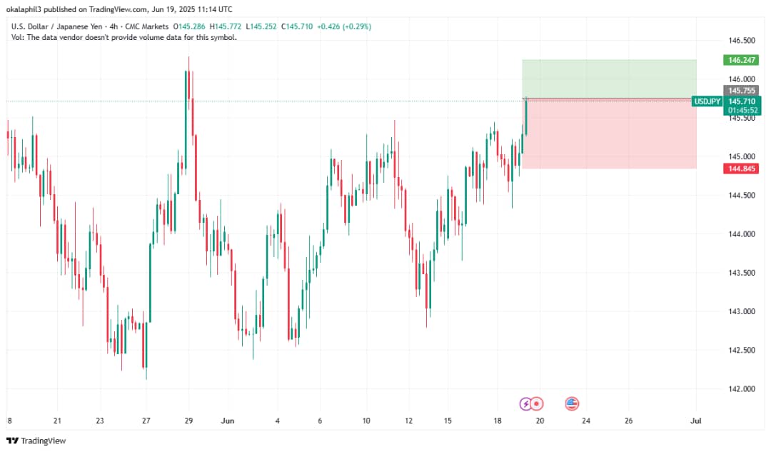 philtech378's tweet image. 