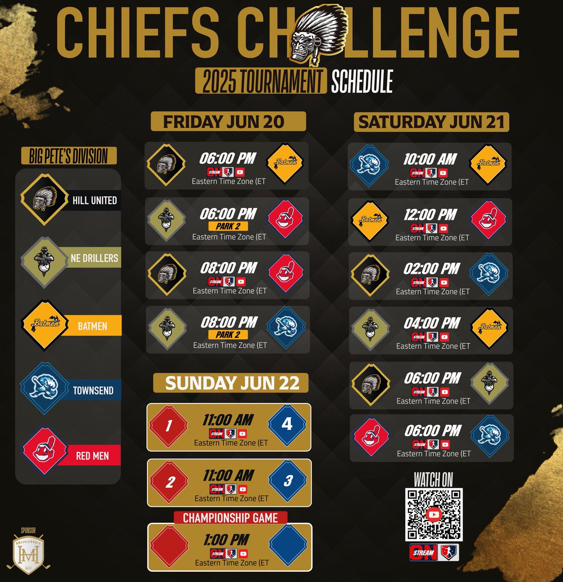 ISCFastpitch (@iscfastpitch) on Twitter photo Schedule for this weekend's Chiefs Challenge at Lions Park in Simcoe. Games streamed on <a href="/softpremiertv/">softballpremier_oficial</a> YouTube.
#ISCWT2025 #iscfastpitch #fastpitch #fastpitchsoftball #mensfastpitch #mensfastpitchsoftball Schedule for this weekend's Chiefs Challenge at Lions Park in Simcoe. Games streamed on <a href="/softpremiertv/">softballpremier_oficial</a> YouTube.
#ISCWT2025 #iscfastpitch #fastpitch #fastpitchsoftball #mensfastpitch #mensfastpitchsoftball