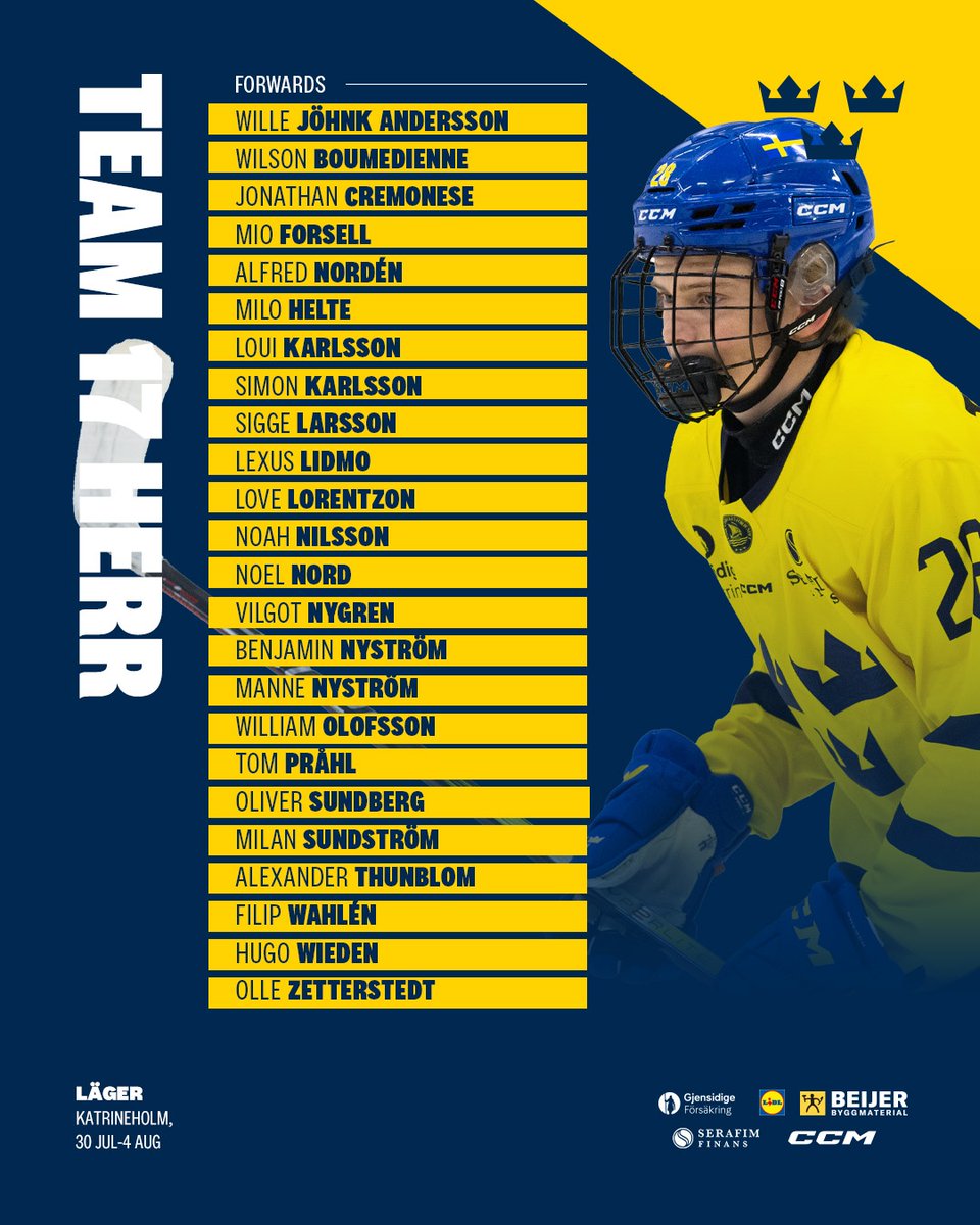 📣 Thomas Paananen samlar totalt 44 spelare till ett intensivt läger i Katrineholm, i slutet av juli. 
￼
 💬 Vi har skaffat oss en bra bild av den här kullens styrkor men också vad de behöver jobba med, säger Thomas. 
￼
 🗞️ Läs mer på swehockey.se/landslag/lands…