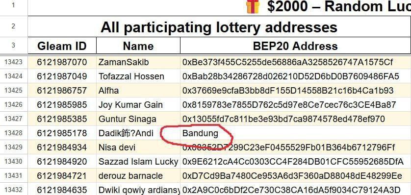 Day 1 garap airdrop