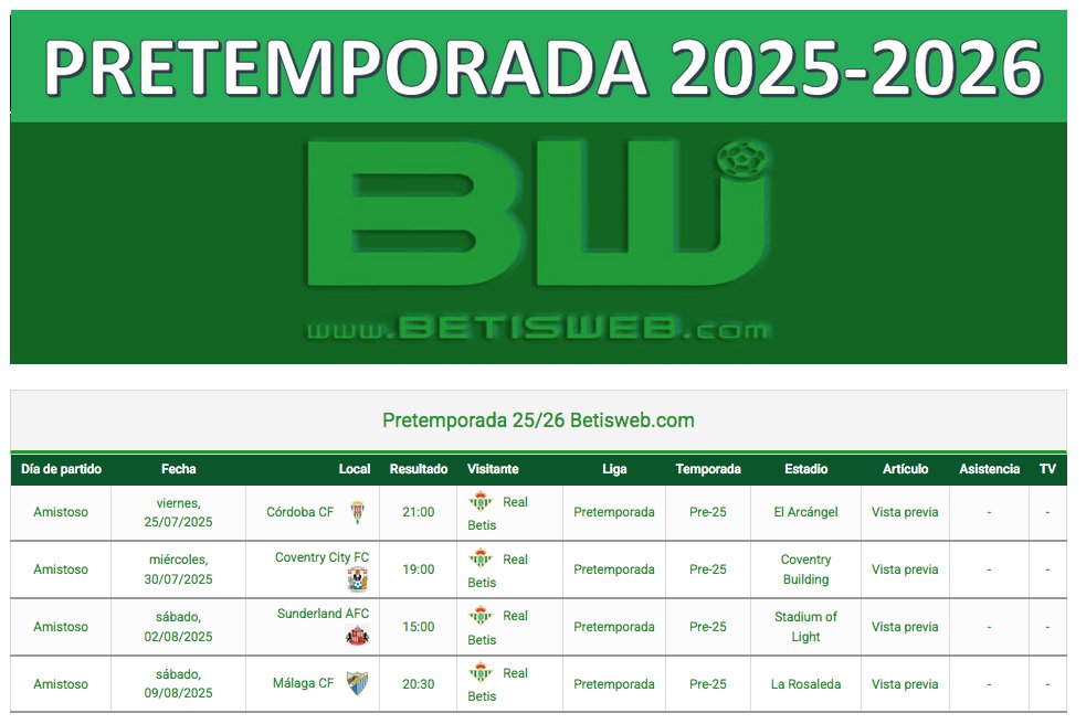 ⚽️OFICIAL, nuevo amistoso contra el <a href="/MalagaCF/">Málaga CF</a> 
🆗actualización
betisweb.com/foro/principal…
#Betis