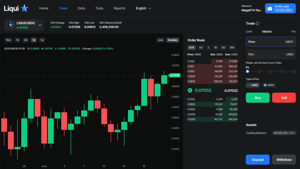 Traditional AMM are outdated.
Fixed curves. Dumb liquidity. MEV playgrounds.

The future is modular:
⭐️ AI agents
⭐️ Real-time oracles
⭐️ CLOB precision

AMM got us here. Intelligence will take us further.
#Liqui #MegaETH #dex #AI