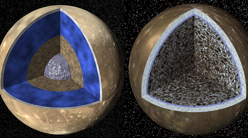 [Actu #Science <a href="/IRAP_France/">IRAP / @IRAP@astrodon.social</a>] 𝐆𝐚𝐧𝐲𝐦𝐞̀𝐝𝐞 𝐞𝐭 𝐂𝐚𝐥𝐥𝐢𝐬𝐭𝐨 : 𝐝𝐞𝐬𝐭𝐢𝐧𝐬 𝐠𝐞𝐥𝐞́𝐬 𝐚𝐮𝐱 𝐨𝐫𝐢𝐠𝐢𝐧𝐞𝐬 𝐝𝐢𝐯𝐞𝐫𝐠𝐞𝐧𝐭𝐞𝐬
📚 Travaux publiés dans 𝑃𝑙𝑎𝑛𝑒𝑡𝑎𝑟𝑦 𝑆𝑐𝑖𝑒𝑛𝑐𝑒 𝐽𝑜𝑢𝑟𝑛𝑎𝑙 impliquant 𝐌. 𝐌𝐨𝐧𝐧𝐞𝐫𝐞𝐚𝐮
➡️ bit.ly/44e1e0P