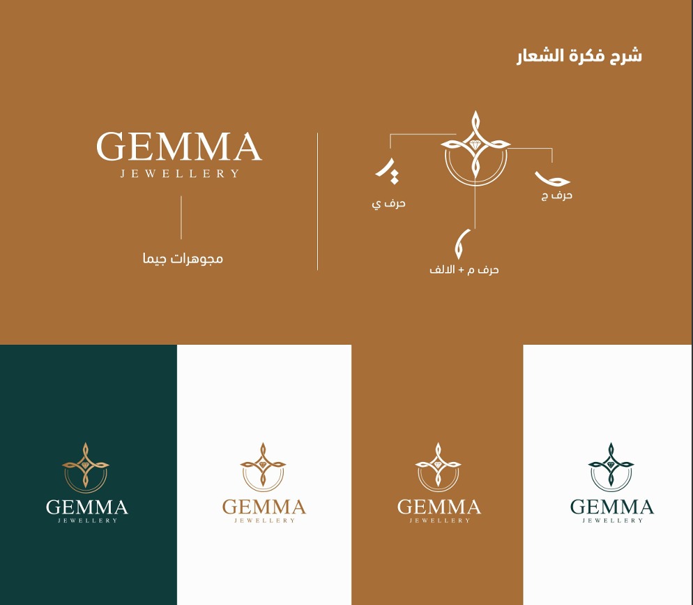 إيمان حسان || مصممة جرافيك tweet media