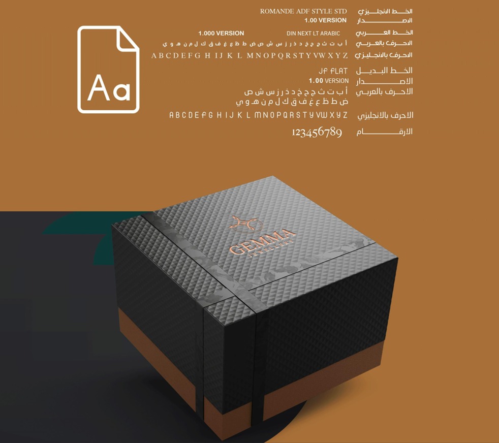 إيمان حسان || مصممة جرافيك tweet media