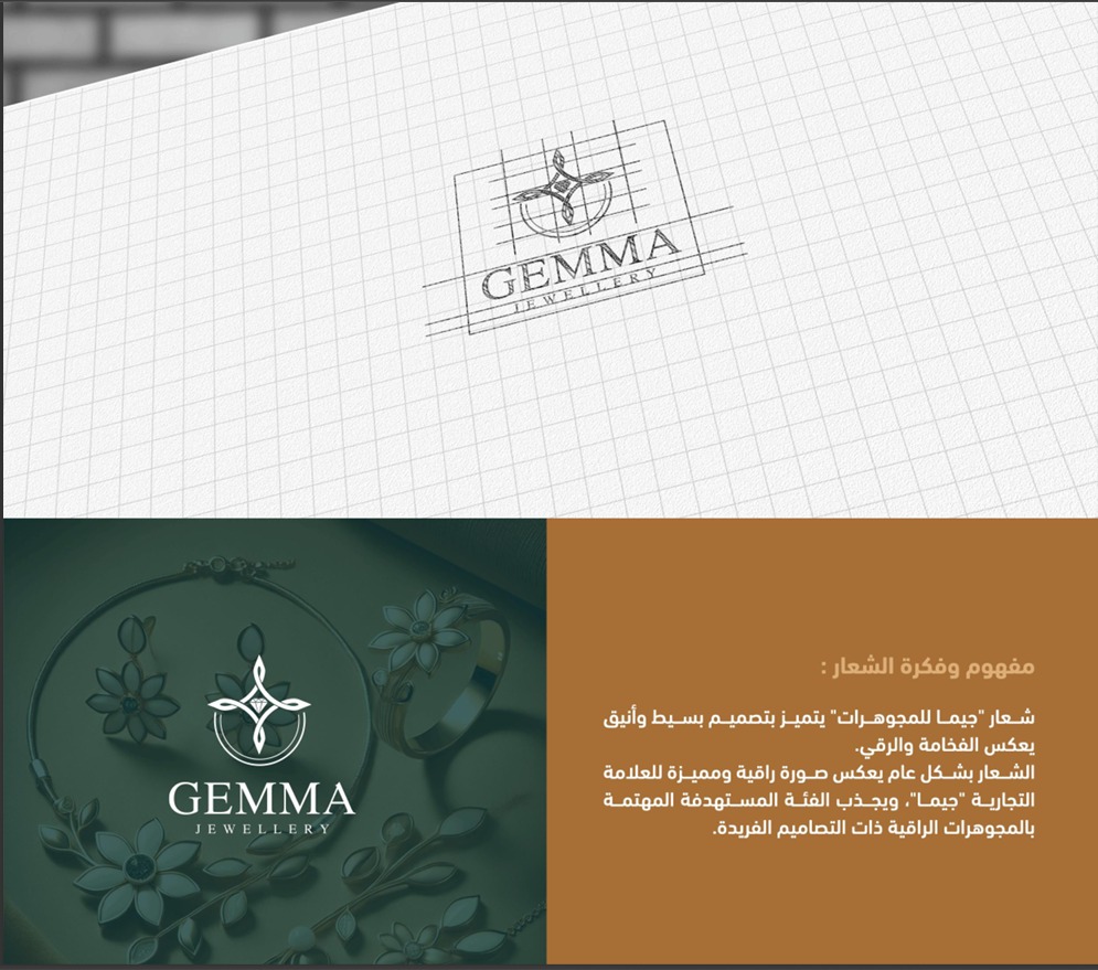 إيمان حسان || مصممة جرافيك tweet media