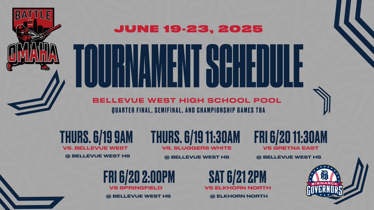 The Bismarck Governors have made the trip to Omaha, Nebraska - home of the Greatest Show on Dirt. This week they will be part of the Battle of Omaha. Their game schedule can be found here.
#BattleOfOmaha #NDlegionbaseball  <a href="/battleofomahaNE/">Battle of Omaha Youth Tournament</a>