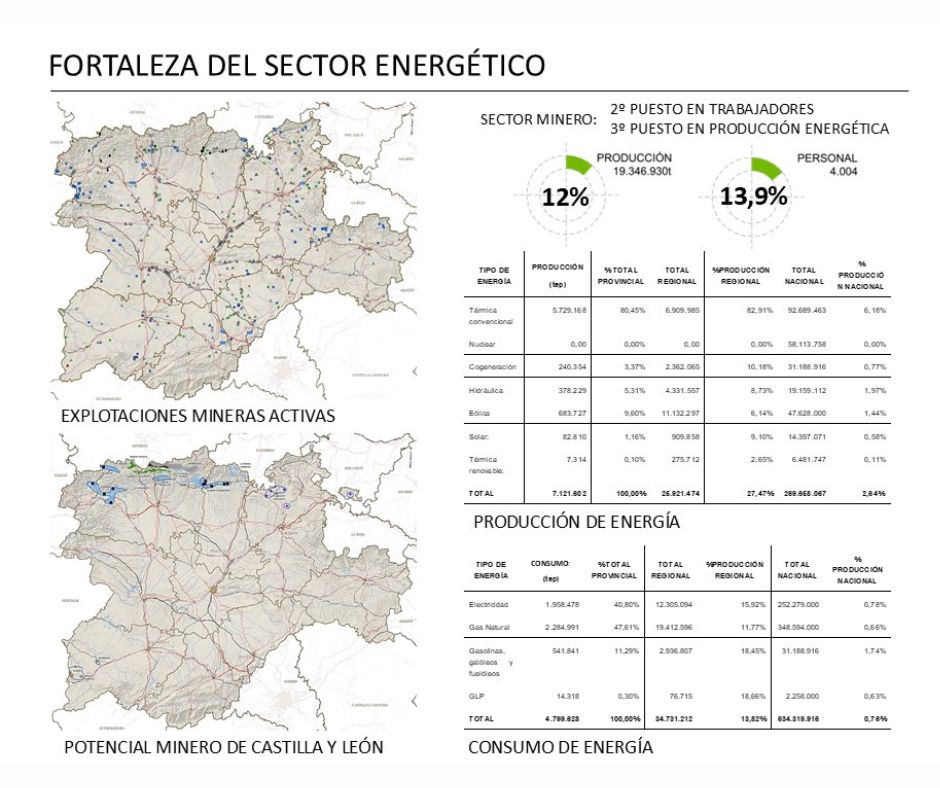 <a href="/jcyl/">Junta de Castilla y León</a> <a href="/PresidentaCSCAE/">Presidenta CSCAE</a> <a href="/laureano_matas/">Laureano Matas</a> <a href="/ELENAGUIJARRO9/">ELENA GUIJARRO</a> <a href="/asociacionASA/">ASA</a> <a href="/Obs2030_CSCAE/">Observatorio 2030 del CSCAE</a> <a href="/rioja54/">Nuria López Priego</a> <a href="/JuanAnt_Ortiz/">JAOrtizOrueta</a> <a href="/COMPACsurfaces/">COMPAC</a> <a href="/Patinunez/">Pati Nuñez Agency</a> 👉🏻 (2/2) Normas Urbanísticas Territoriales de Ámbito Provincial de León 
Las NORMAS URBANÍSTICAS TERRITORIALES tienen por objeto establecer las determinaciones de planeamiento urbanístico que sean necesarias en los municipios sin planeamiento general.
#PremiosARQUITECTURA 2025