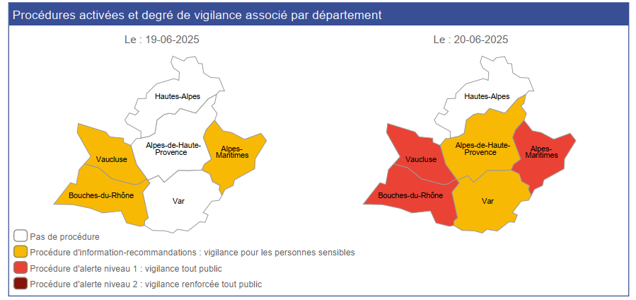 #Pollution | ⚠️ Vendredi 20 juin 2025, la procédure d'information-recommandation est déclenchée pour pollution à l'ozone dans le département du #Var.
➡️La vigilance est de mise pour les personnes vulnérables
Suivez les recommandations sanitaires 👉 calameo.com/read/007892585…