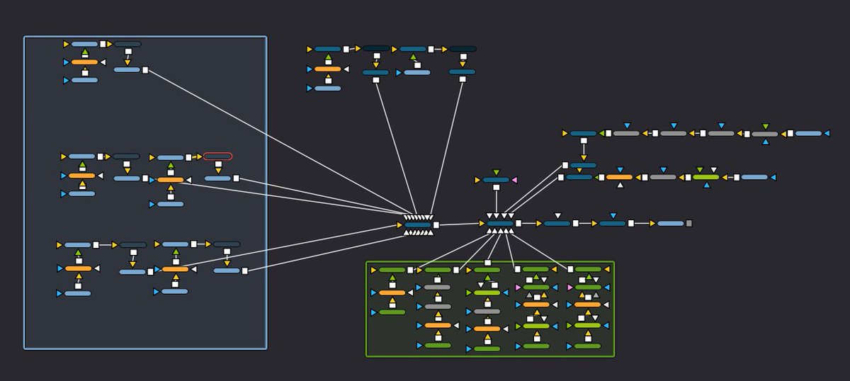 NOVELLTYY's tweet image. EDITORS! Which is better? Node based editing or Non-Linear Layer based editing?